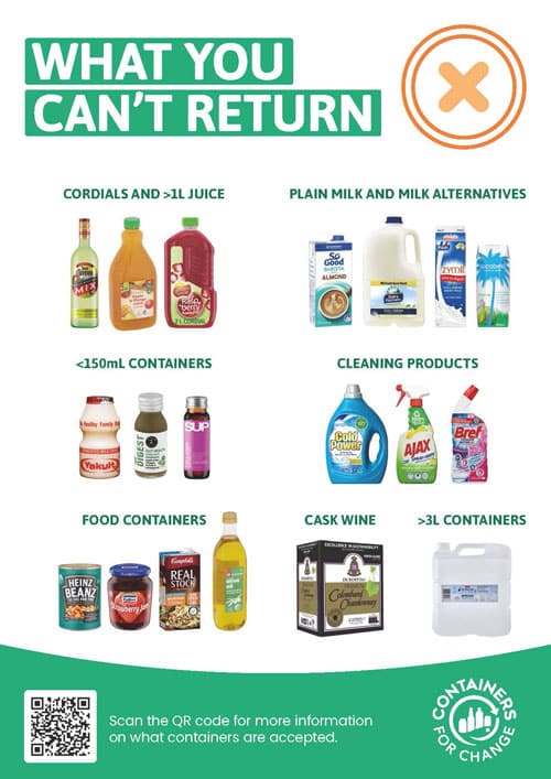 What You Can't return
